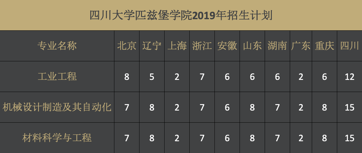 水果派av