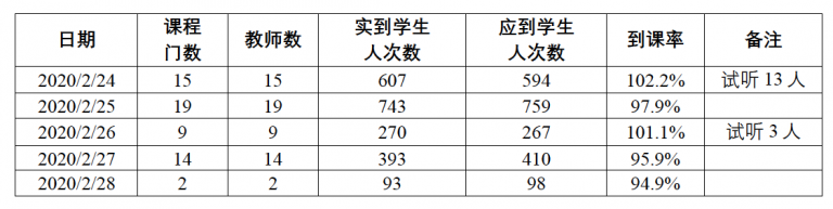 水果派av