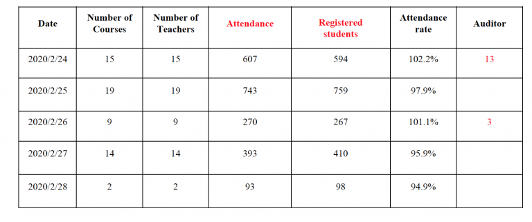 水果派av