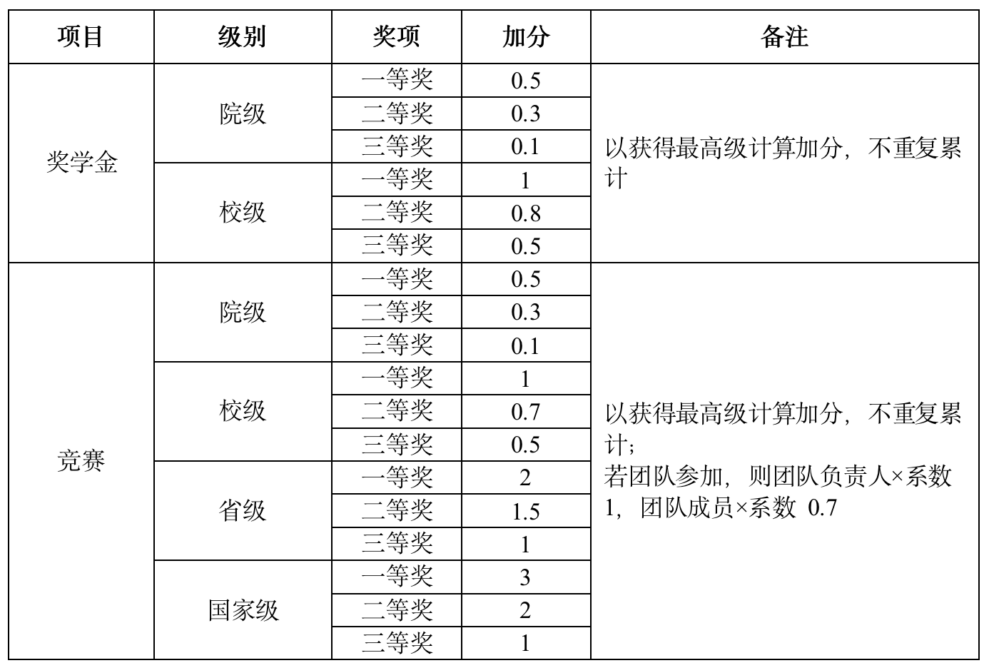 水果派av