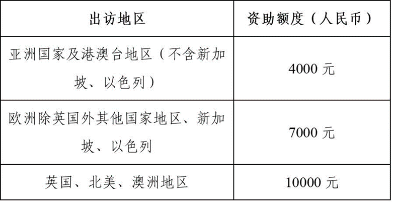 水果派av