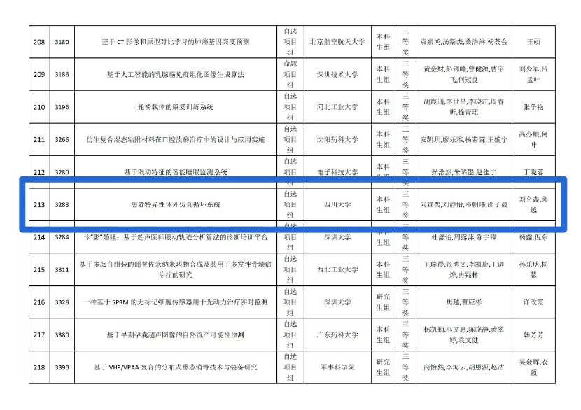 水果派av