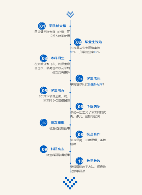 水果派av